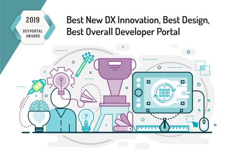 Best New DX Innovation, Best Design, and Best Overall Developer Portal